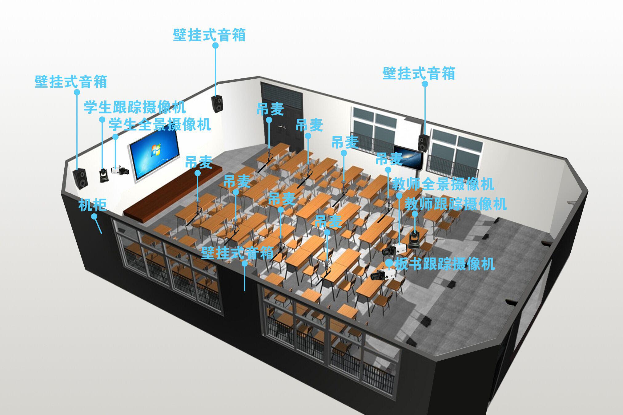 高清教育錄播系統(tǒng)
